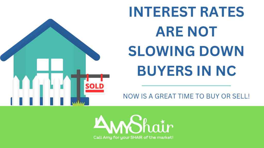 Interest Rates Buyers in NC