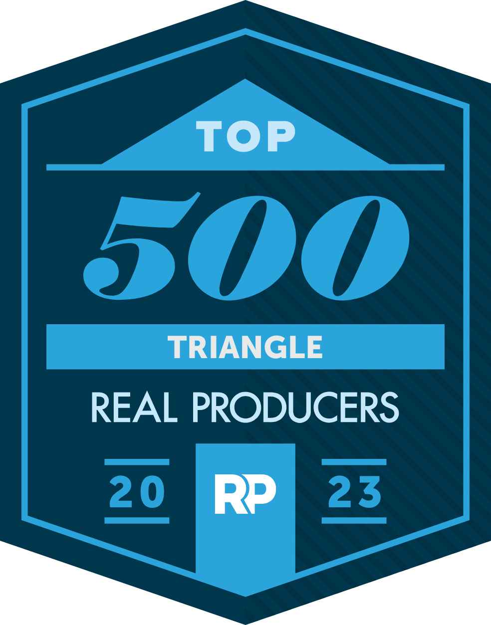 Top 500 Triangle Real Producers